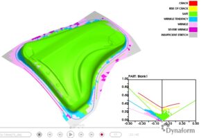 Formability Simulation (FS)